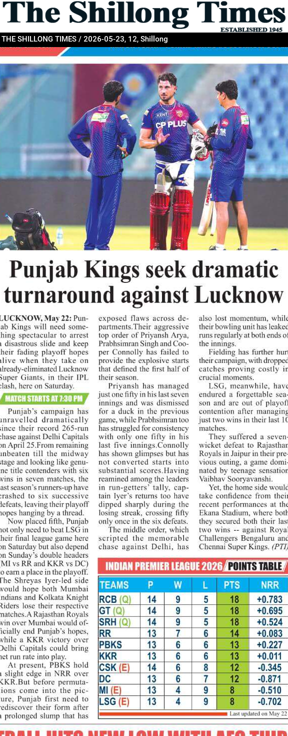 Punjab Kings seek dramatic turnaround against Lucknow