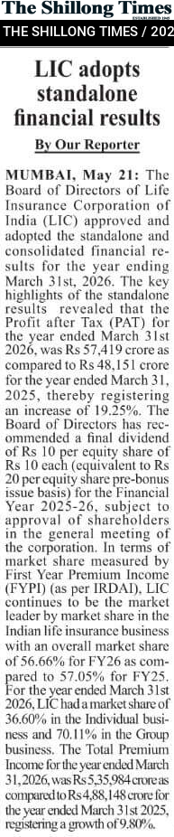 LIC adopts standalone financial results