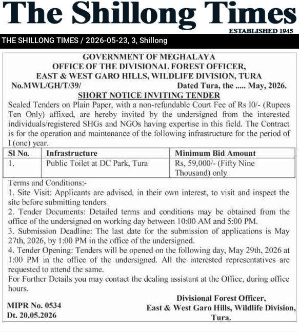 GOVERNMENT OF MEGHALAYA
