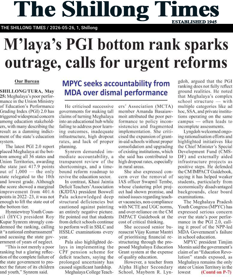 M’laya’s PGI bottom rank sparks outrage, calls for urgent reforms