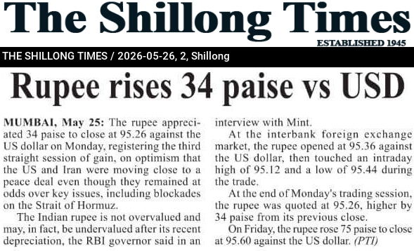 Rupee rises 34 paise vs USD