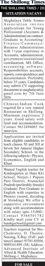 SITUATION VACANT