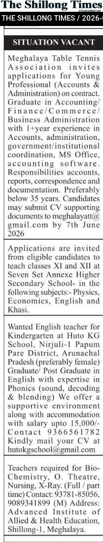 SITUATION VACANT